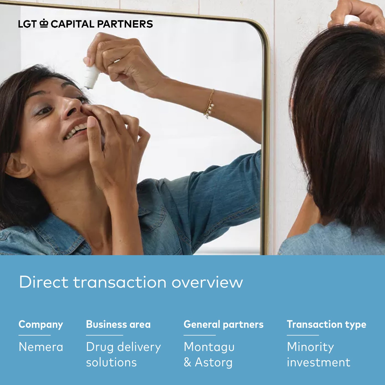 240101_linkedin_template_co-investments